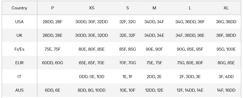 COSABELLA NEVER SAY NEVER CURVY MACRAME BRALETTE: MALAWI (SIZE XS)