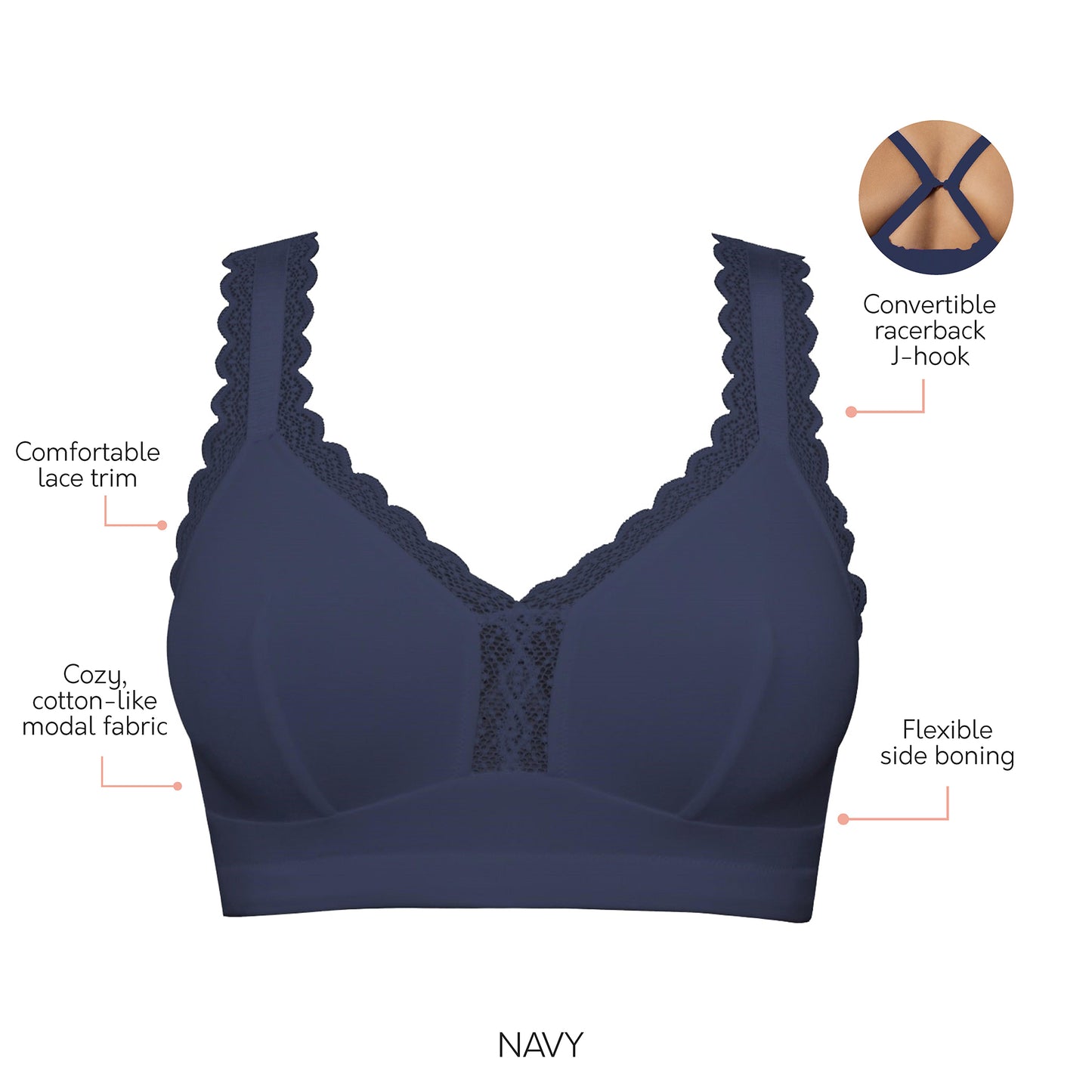 PARFAIT DALIS BRALETTE: NAVY