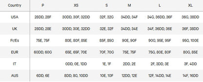 COSABELLA NEVER SAY NEVER ULTRA CURVY SWEETIE BRALETTE